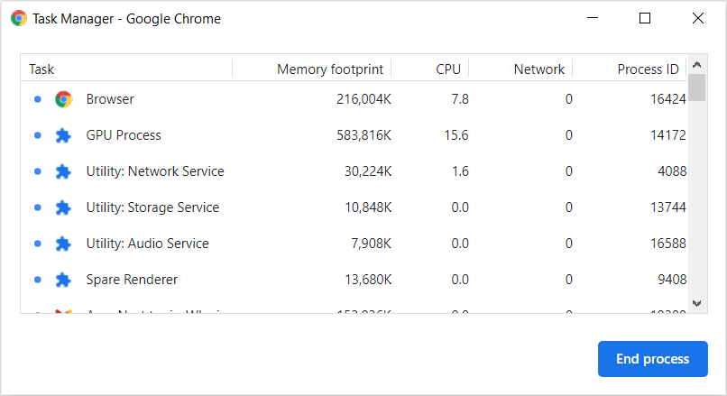 Why is Google Chrome so slow? Try ending processes using Google Chrome Task Manager